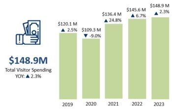 2024 annual report